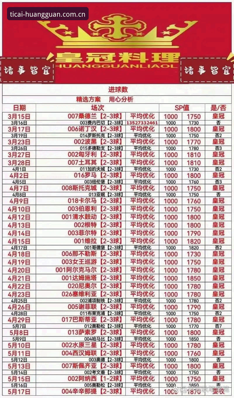 皇冠体彩官网用了半年，我把苹果版下载注册的门道一次讲透